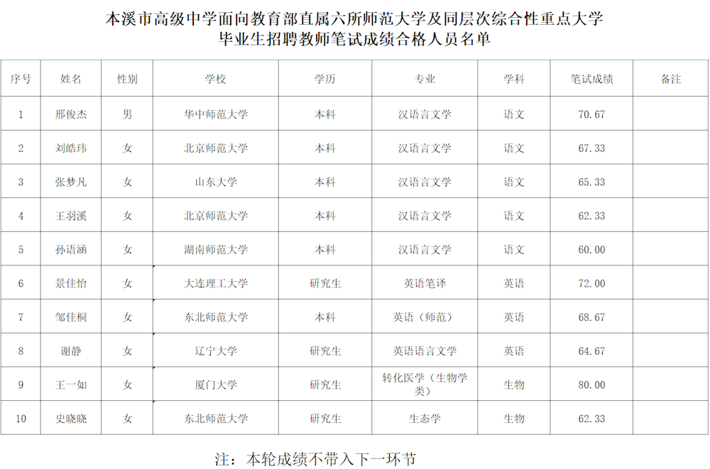 e4996d22f4e34495abaabdae22e08f99.png