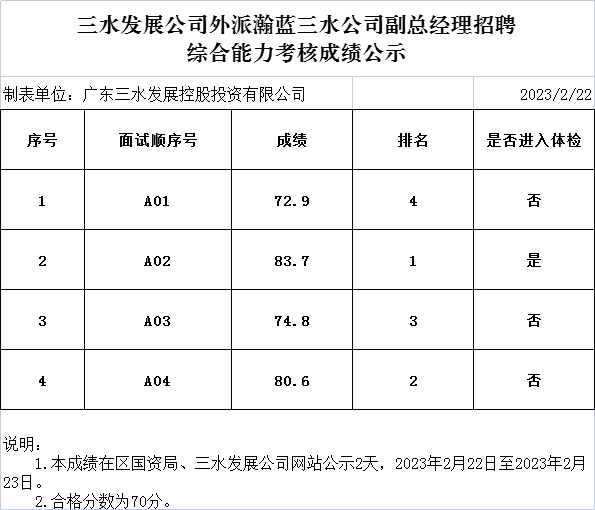 政務(wù)微信截圖_16770590585108.png