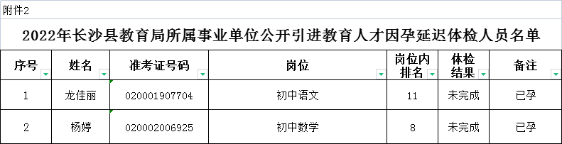 <i class='enemy' style='color:red'>附件</i>2.png