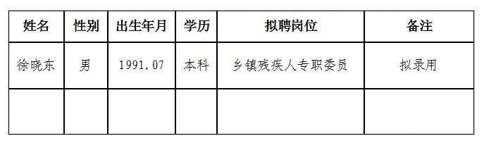 微信截圖_20230314091055.png