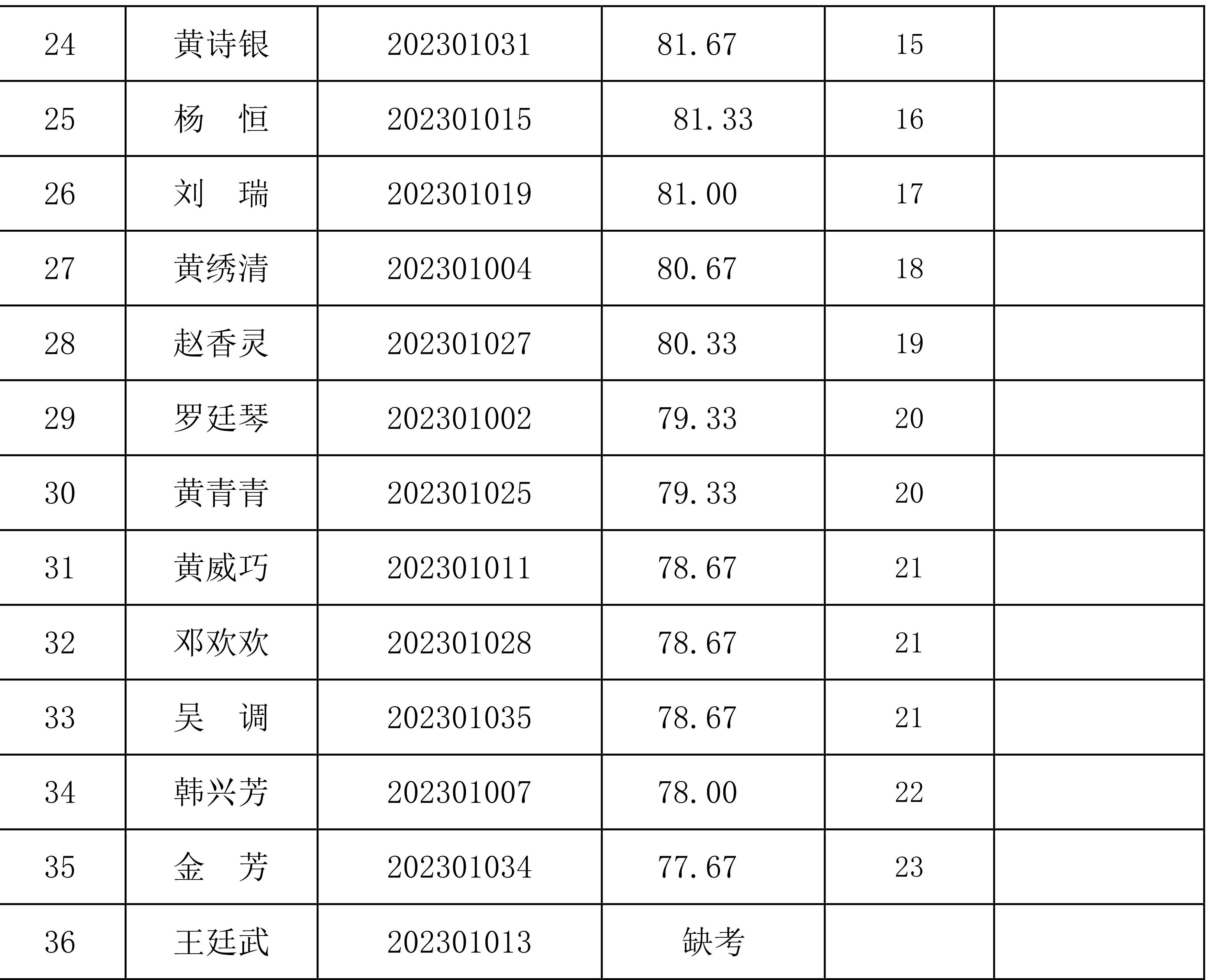 序號_2_20230317130627A916.jpg