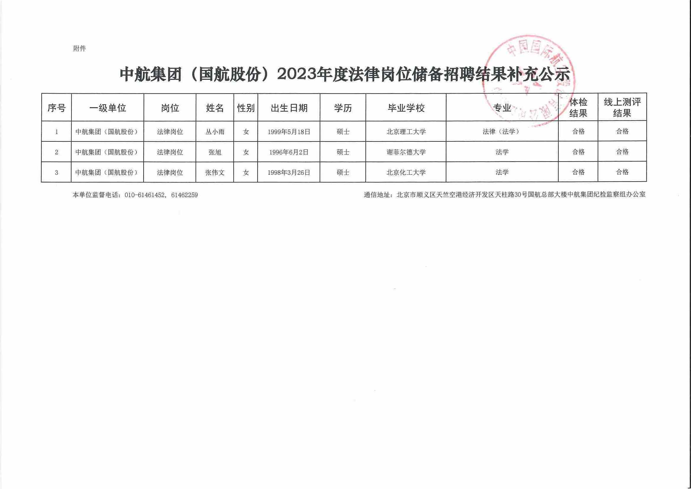 中航集團(tuán)（國航股份）2023年度法律崗位儲(chǔ)備招聘結(jié)果補(bǔ)充公示