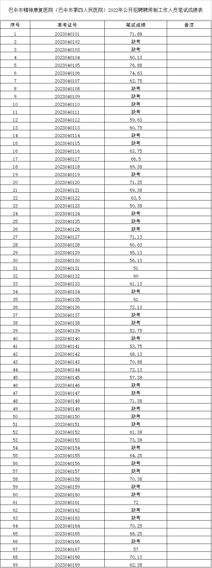 rBUtI2Qn1W-AfnSJAAB5uYp50lg680.gif