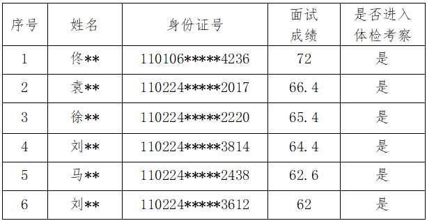 微信截圖_20230414111311