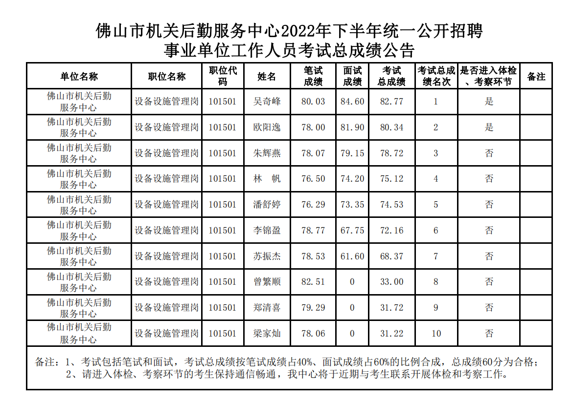 截圖_選擇區(qū)域_20230425175915.png