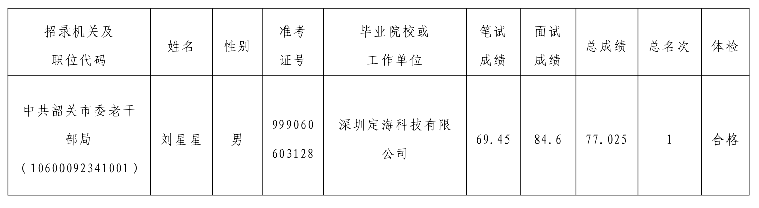 截圖-2023年5月23日 16時37分49秒.png