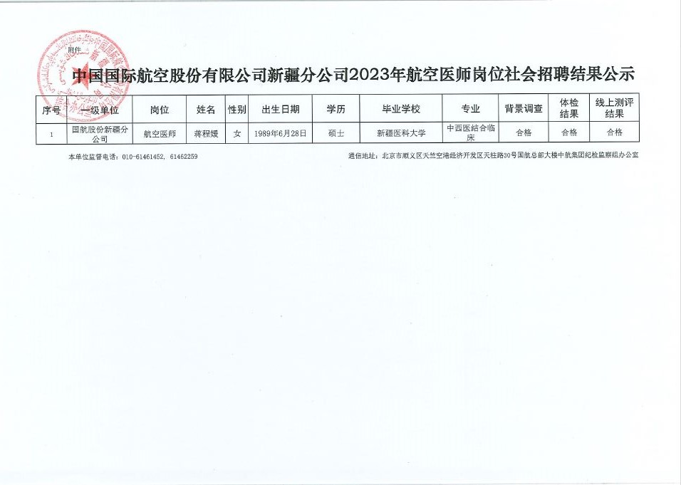 中國國際航空股份有限公司新疆分公司2023年航空醫(yī)師崗位社會招聘結果公示