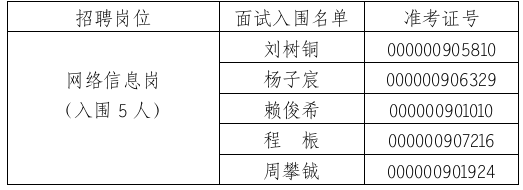 截圖_選擇區(qū)域_20230605161743.png