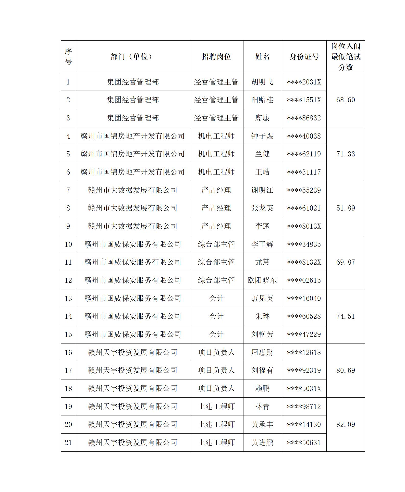 新建 DOCX 文檔_01.jpg