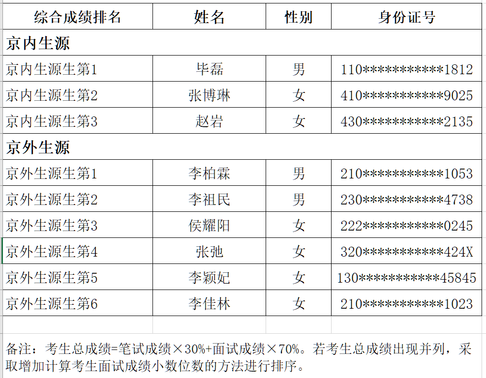 微信截圖_20230615145112.png