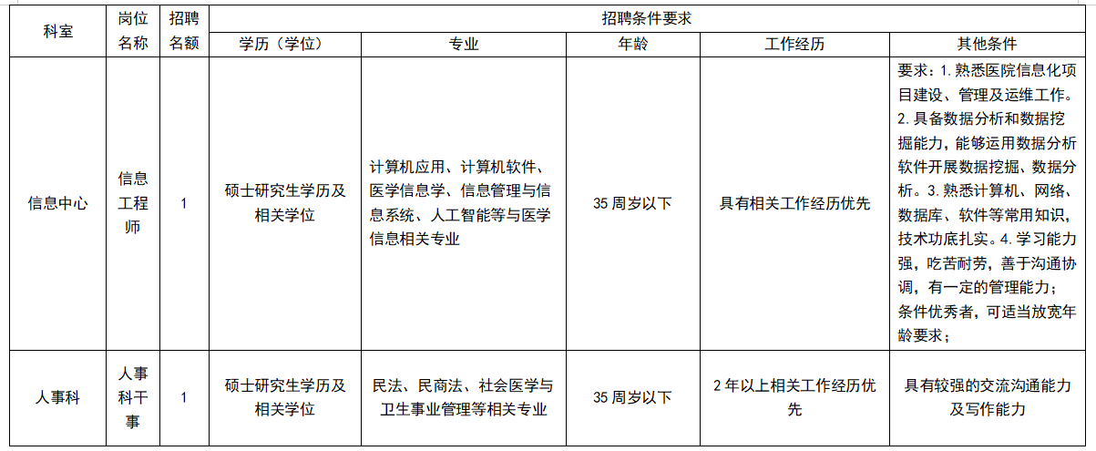 企業(yè)微信截圖_17030535838913.png